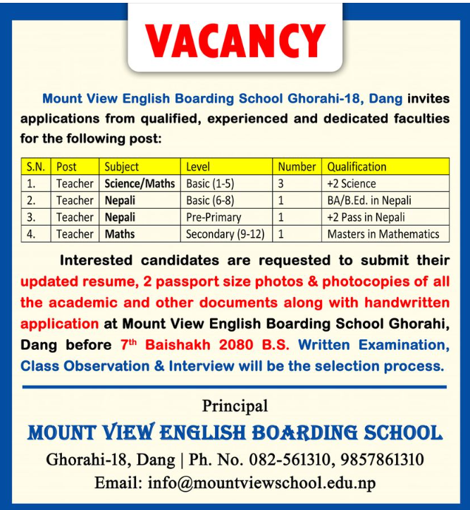 Vacancy