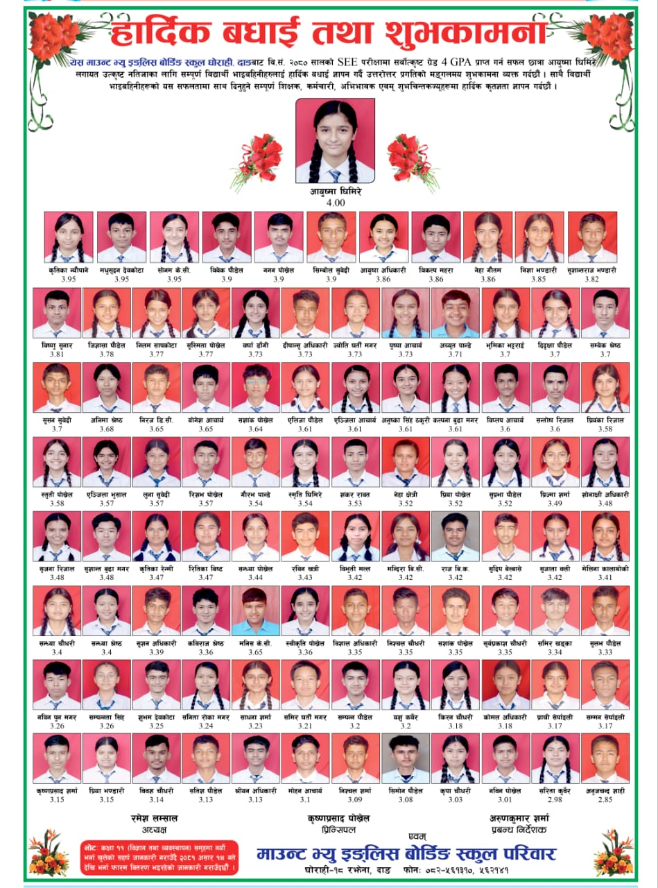 हार्दिक बधाई